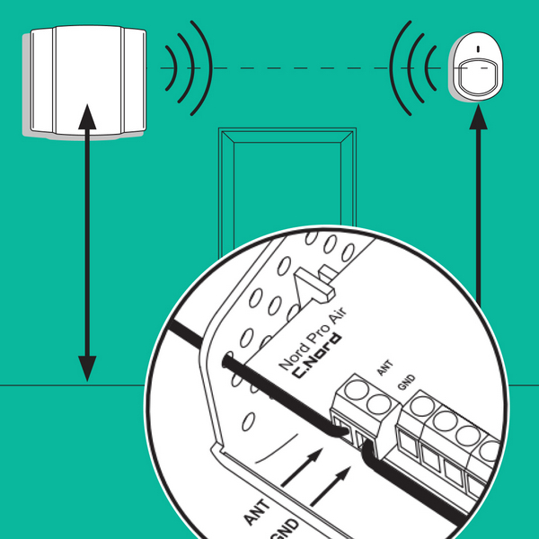 Новогодняя акция на обучение